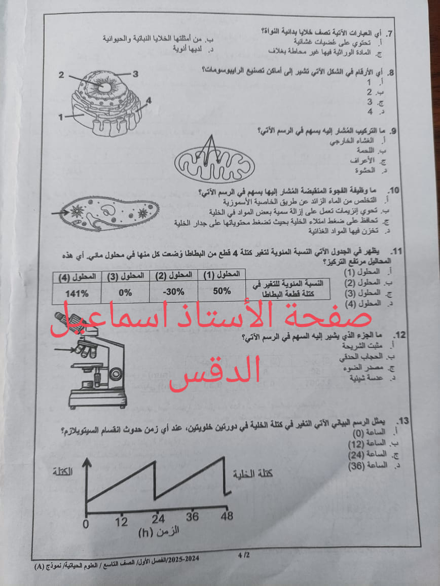 بالصور امتحان نهائي لمادة العلوم الحياتية الاحياء للصف التاسع الفصل الاول 2024 نموذج A وكالة